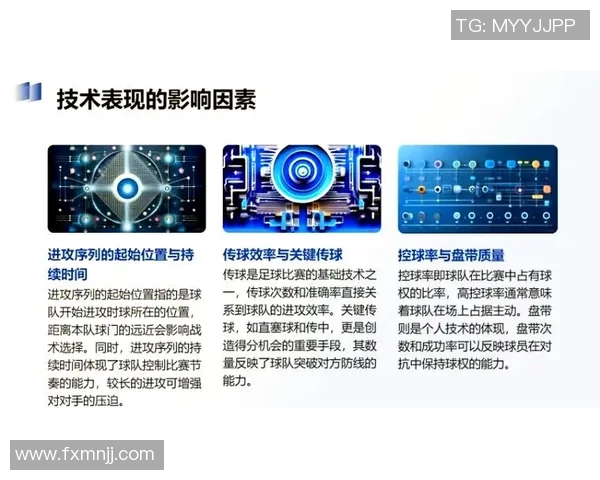 深入剖析北京足球队不同战术风格的优势与劣势对比分析