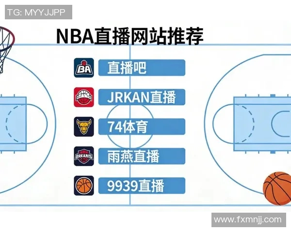 高清NBA直播指南：不容错过的观赛平台