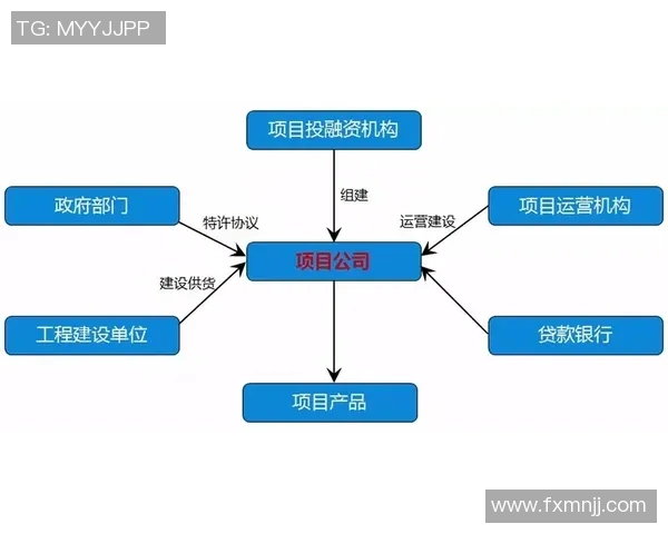 竞技体育的创新与发展：探索新时代运动项目的多元化与全球化趋势