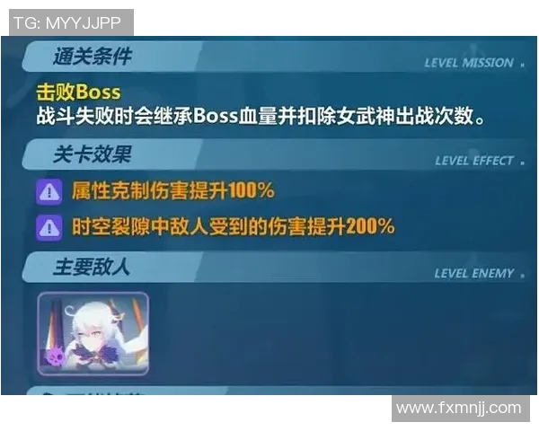 深度对话：杨丽在英雄联盟中的成长与挑战之路
