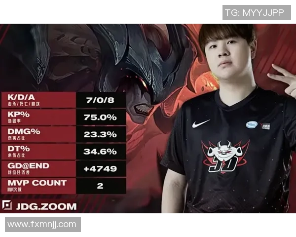 DOTA2热议JDG团队协作引发的争议与反思分析